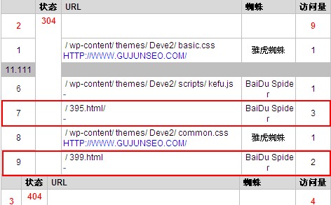 蜘蛛狀態碼 蜘蛛狀態碼