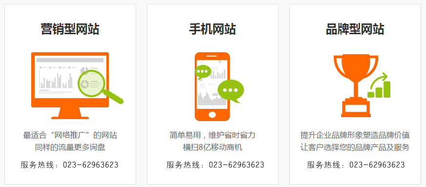 靚號網(wǎng)站建設(shè)解決方案