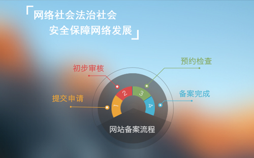 �o��֪ͨ���P�ڇ��Ҍ��Wվ�p�䰸��Ҫ��֪ͨ