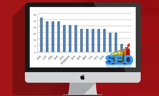 ���ٶȸ��r�ƏV߀����SEO�ƏV_�ؑc�Wվ�ƏV��ô�x��