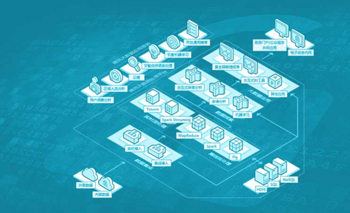 �ؑc�Wվ���O�оWվ�؈D������