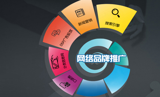 網站設計應該對客戶負責