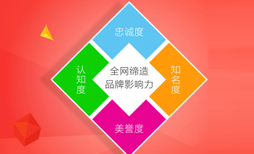 �W(w��ng)վ���O(sh��)�е�ɫ���c����